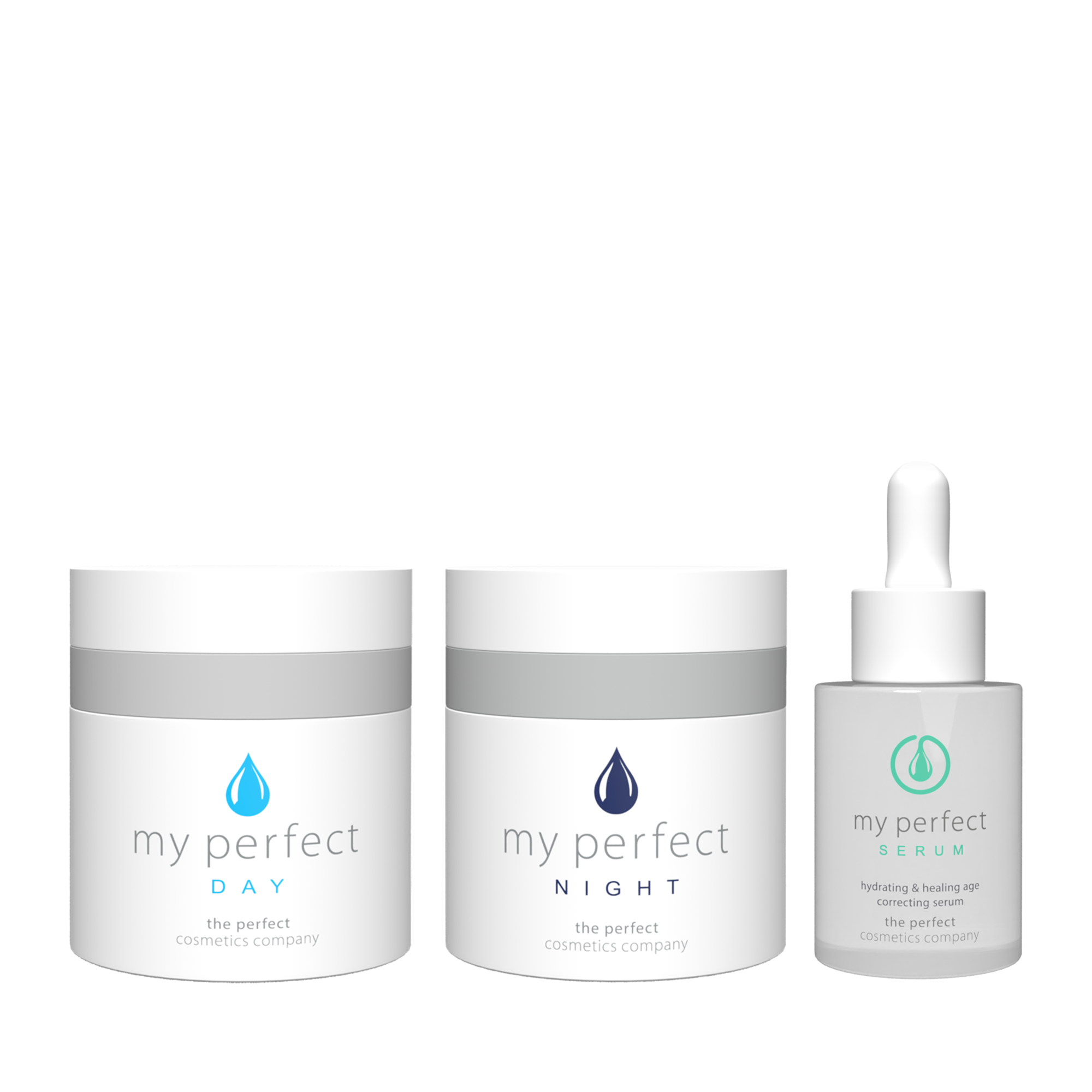 My Perfect Daily Essentials