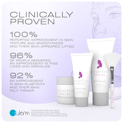 My Perfect Facial 10 Treatments