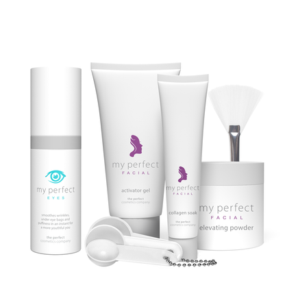 My Perfect Transformation Duo